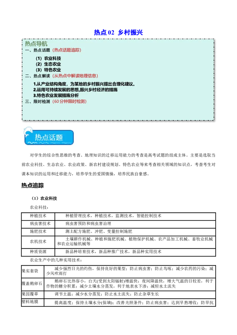 热点02乡村振兴-2024年高考地理热点&middot;重点&middot;难点专练（新高考专用）（解析版）_9.2025地理总复习_2024年新高考资料_3.2024专项复习