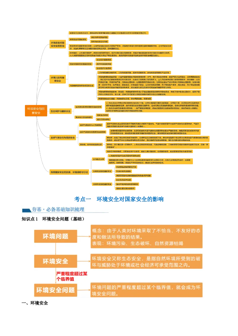 第39讲环境安全与国家安全（讲义）（原卷版）_9.2025地理总复习_2024年新高考资料_1.2024一轮复习_2024年高考地理一轮复习讲练测（新教材新高考）