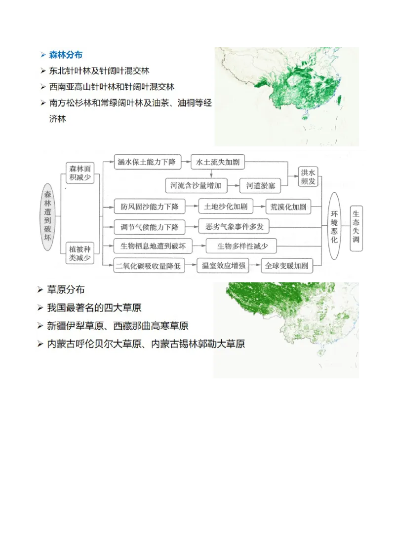 第39讲环境安全与国家安全（讲义）（原卷版）_9.2025地理总复习_2024年新高考资料_1.2024一轮复习_2024年高考地理一轮复习讲练测（新教材新高考）