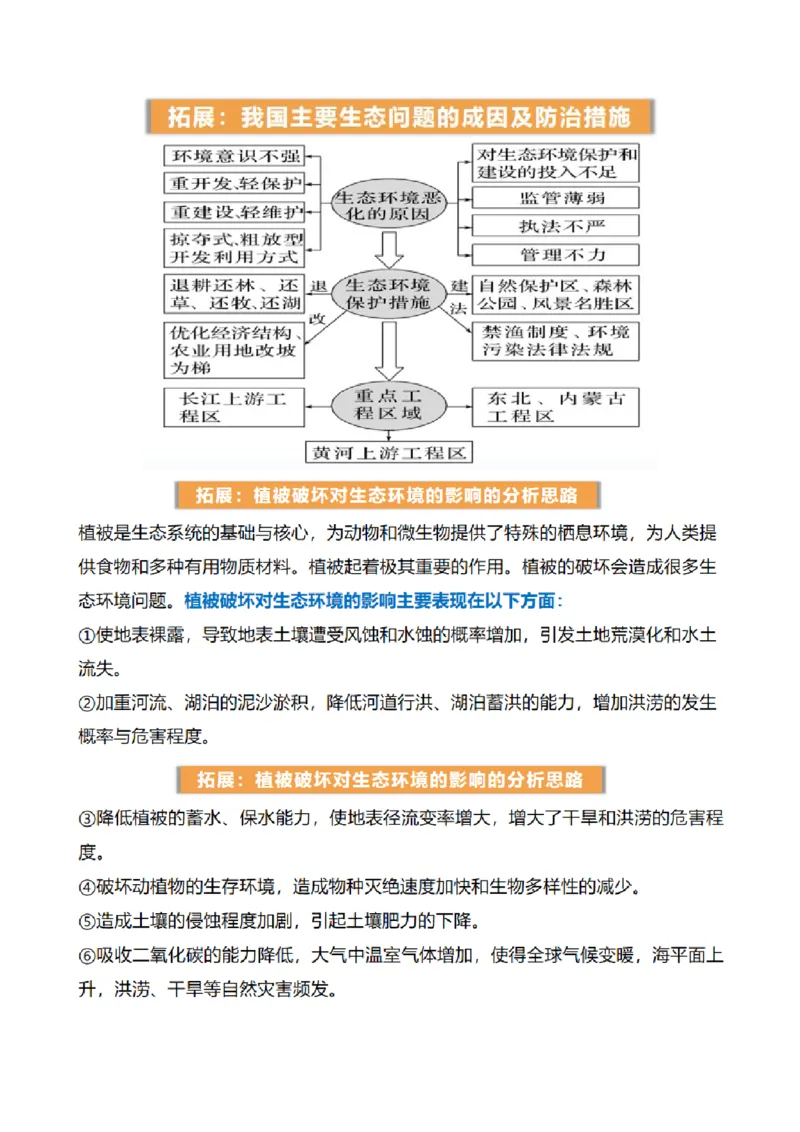 第39讲环境安全与国家安全（讲义）（原卷版）_9.2025地理总复习_2024年新高考资料_1.2024一轮复习_2024年高考地理一轮复习讲练测（新教材新高考）