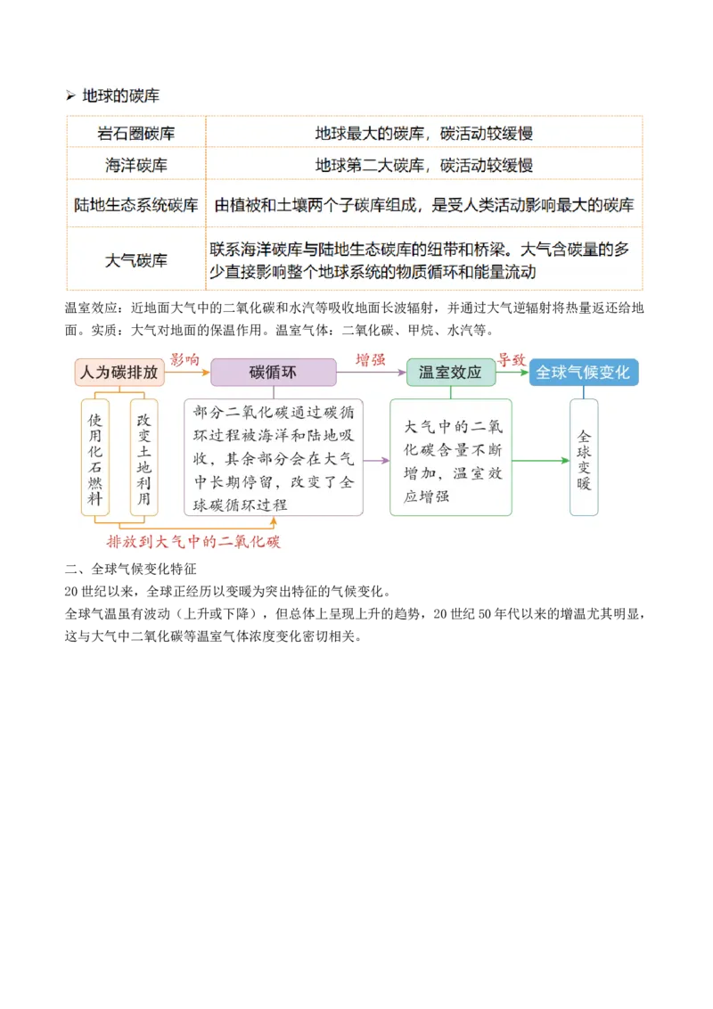 第39讲环境安全与国家安全（讲义）（原卷版）_9.2025地理总复习_2024年新高考资料_1.2024一轮复习_2024年高考地理一轮复习讲练测（新教材新高考）