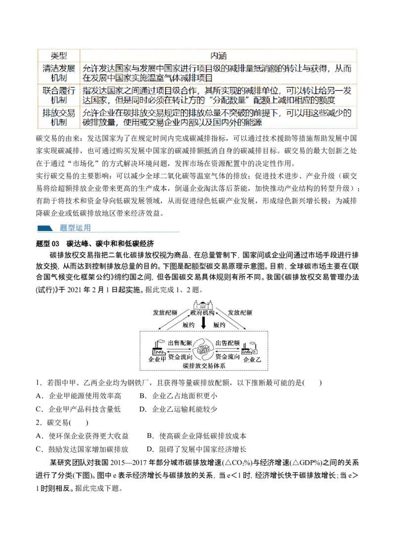 第39讲环境安全与国家安全（讲义）（原卷版）_9.2025地理总复习_2024年新高考资料_1.2024一轮复习_2024年高考地理一轮复习讲练测（新教材新高考）