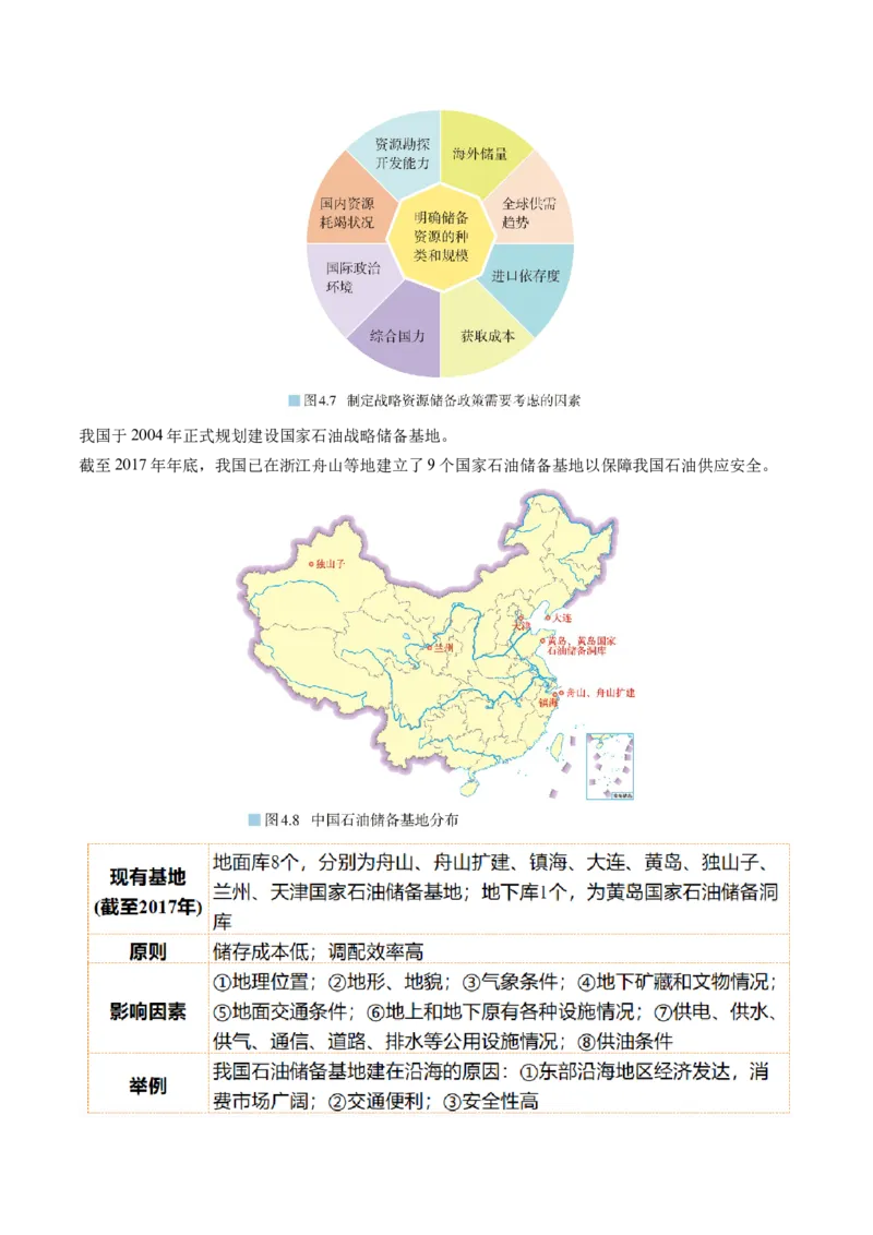 第39讲环境安全与国家安全（讲义）（原卷版）_9.2025地理总复习_2024年新高考资料_1.2024一轮复习_2024年高考地理一轮复习讲练测（新教材新高考）
