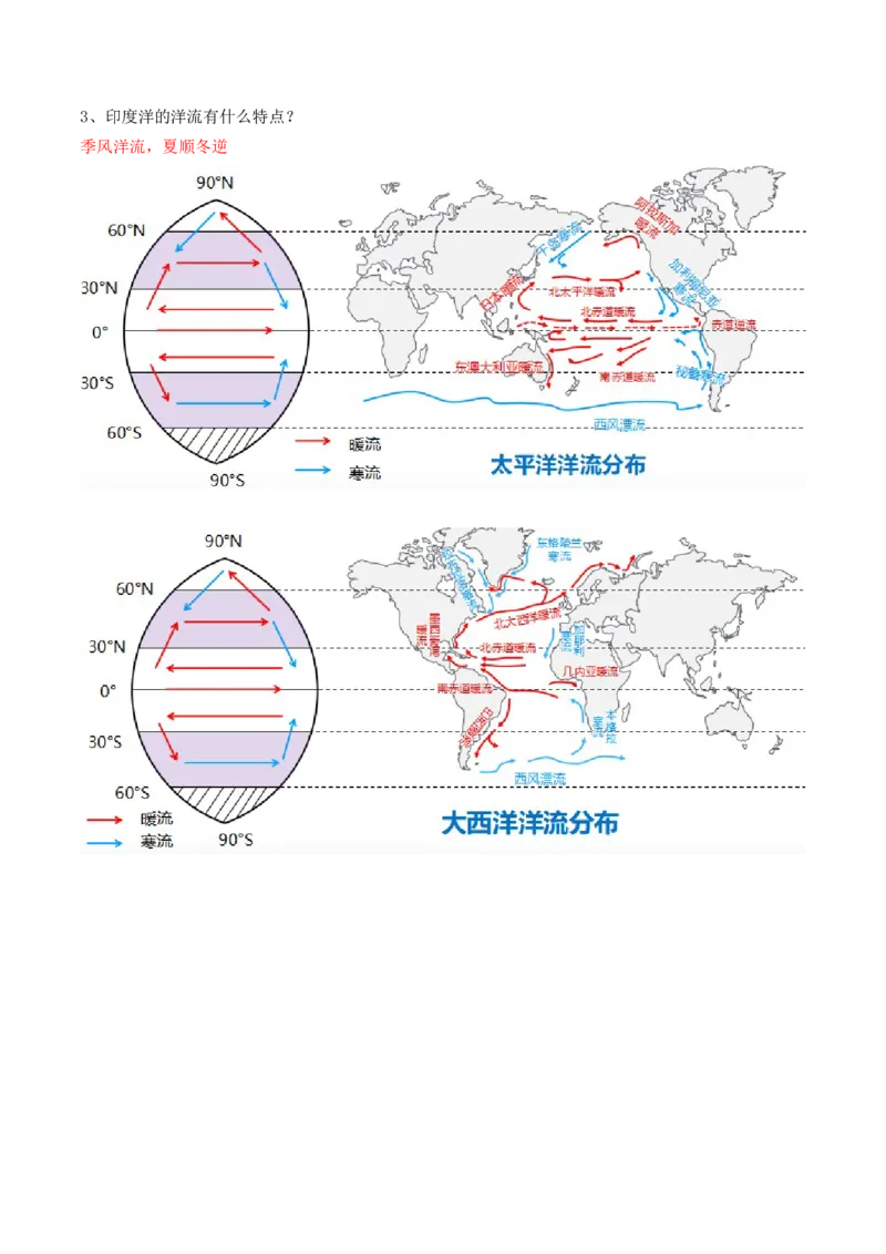 第11讲海水的性质和海水的运动（讲义）（解析版）_9.2025地理总复习_2024年新高考资料_1.2024一轮复习_2024年高考地理一轮复习讲练测（新教材新高考）