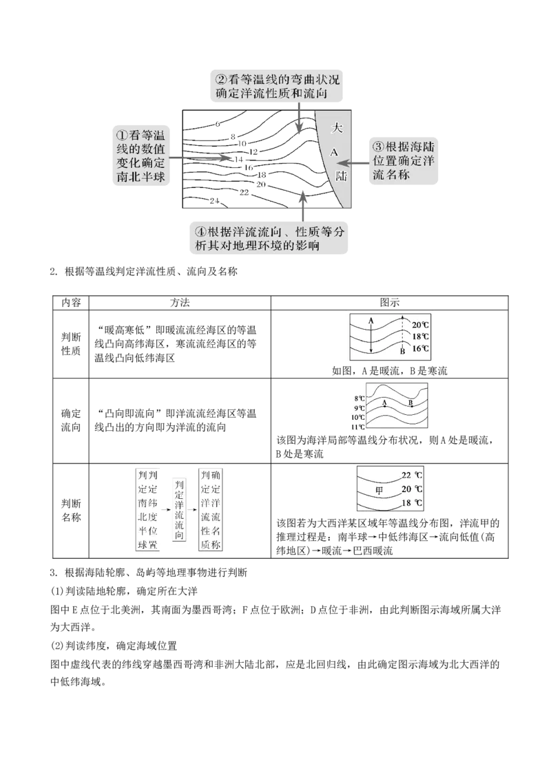 第11讲海水的性质和海水的运动（讲义）（解析版）_9.2025地理总复习_2024年新高考资料_1.2024一轮复习_2024年高考地理一轮复习讲练测（新教材新高考）