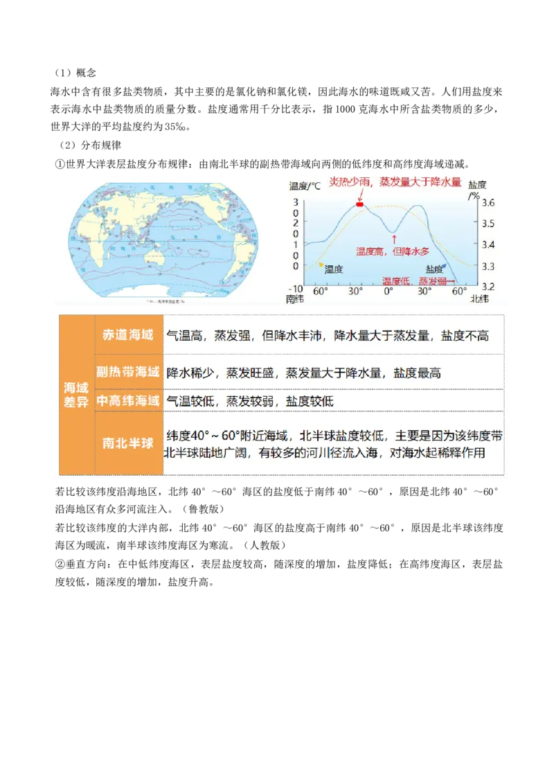 第11讲海水的性质和海水的运动（讲义）（解析版）_9.2025地理总复习_2024年新高考资料_1.2024一轮复习_2024年高考地理一轮复习讲练测（新教材新高考）
