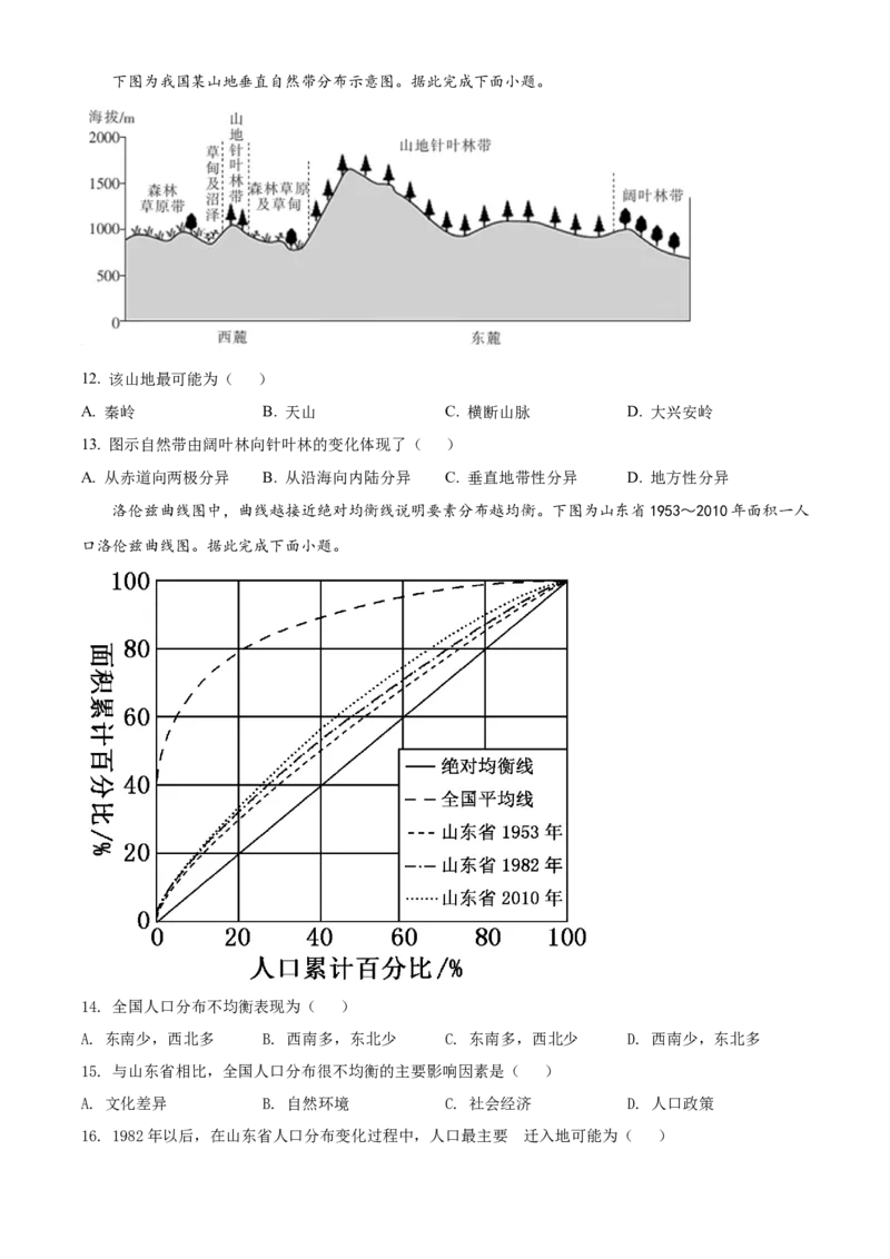安徽省阜阳市2021-2022学年高二下学期期末统测地理含答案_9.2025地理总复习_地理高考模拟题_老高考_2023年