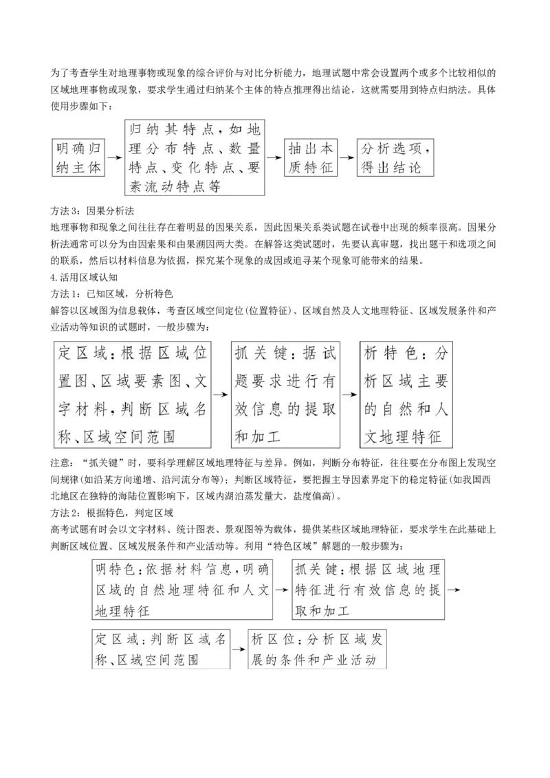查补能力&middot;提升练选择题解题方法（原卷版）_9.2025地理总复习_2024年新高考资料_5.2024三轮冲刺_查漏补缺2024年高考地理复习冲刺过关（新高考通用）