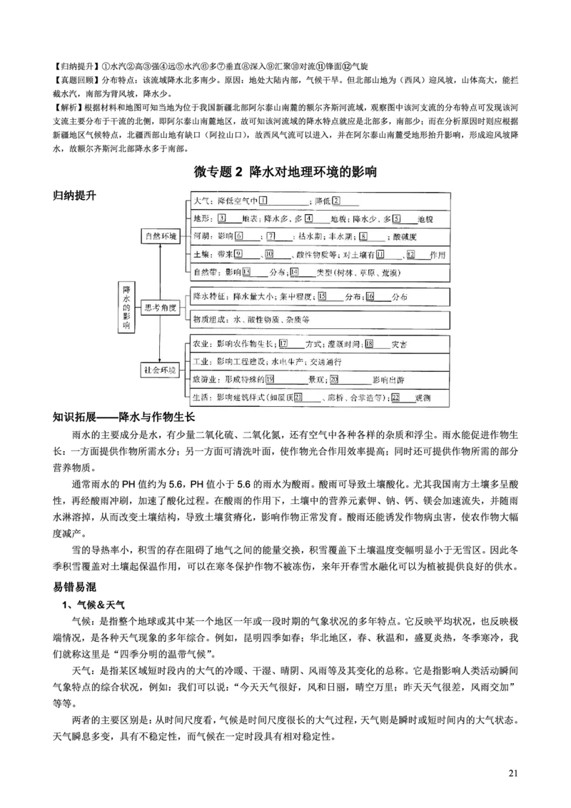 整合突破专题学案主题四：降水（高三地理自主复习资料，pdf版）_9.2025地理总复习_2023年新高考复习资料_专项复习_高三地理自主复习学案主题整合突破专题学案+解题技巧+评分细则