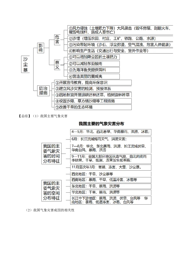 查补知识&middot;通关练专题06自然灾害（原卷版）_9.2025地理总复习_2024年新高考资料_5.2024三轮冲刺_查漏补缺2024年高考地理复习冲刺过关（新高考通用）