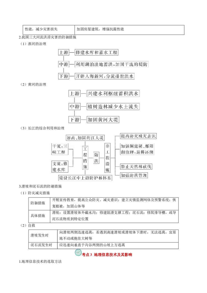 查补知识&middot;通关练专题06自然灾害（原卷版）_9.2025地理总复习_2024年新高考资料_5.2024三轮冲刺_查漏补缺2024年高考地理复习冲刺过关（新高考通用）