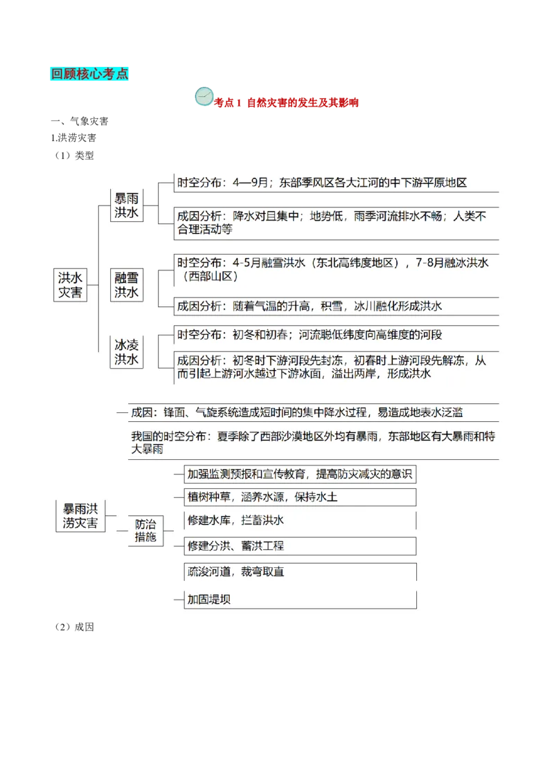查补知识&middot;通关练专题06自然灾害（原卷版）_9.2025地理总复习_2024年新高考资料_5.2024三轮冲刺_查漏补缺2024年高考地理复习冲刺过关（新高考通用）