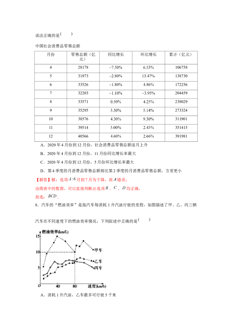 专题09函数模型的应用（解析版）_2.2025数学总复习_2024年新高考资料_3.2024专项复习_更新中2024年新高考数学一轮复习之题型归纳与重难专题突破提升（新高考专用）