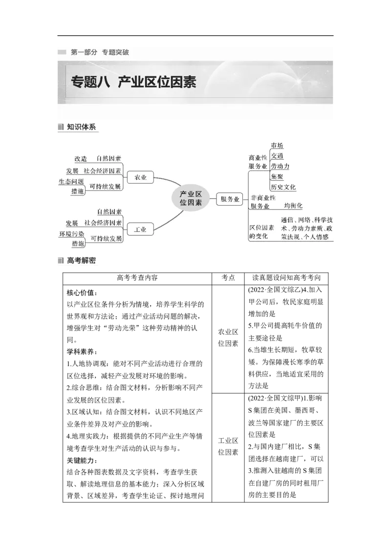 第1部分专题8考点1　农业区位因素_9.2025地理总复习_2023年新高考复习资料_二轮复习_2023年高考地理二轮复习讲义+课件（新高考版）_2023年高考地理二轮复习讲义（新高考版）_学生版