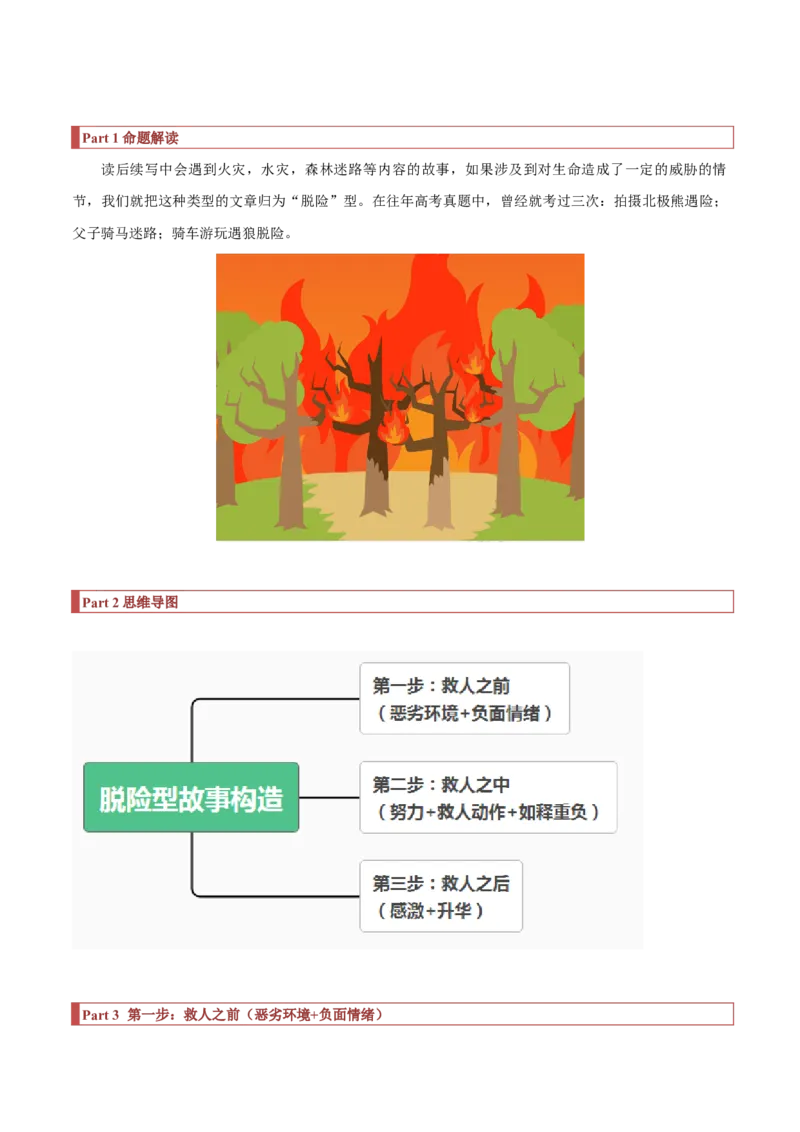 专题38读后续写09脱险类（火灾、洪水、迷路篇）（解析版）_3.2025英语总复习_2023年新高考资料_二轮复习_2023年高考英语毕业班二轮热点题型归纳与变式演练（新高考专用）288150943
