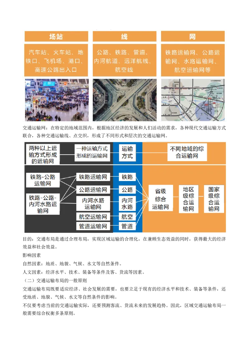第27讲区域发展对交通运输布局的影响（讲义）（解析版）_9.2025地理总复习_2024年新高考资料_1.2024一轮复习_2024年高考地理一轮复习讲练测（新教材新高考）