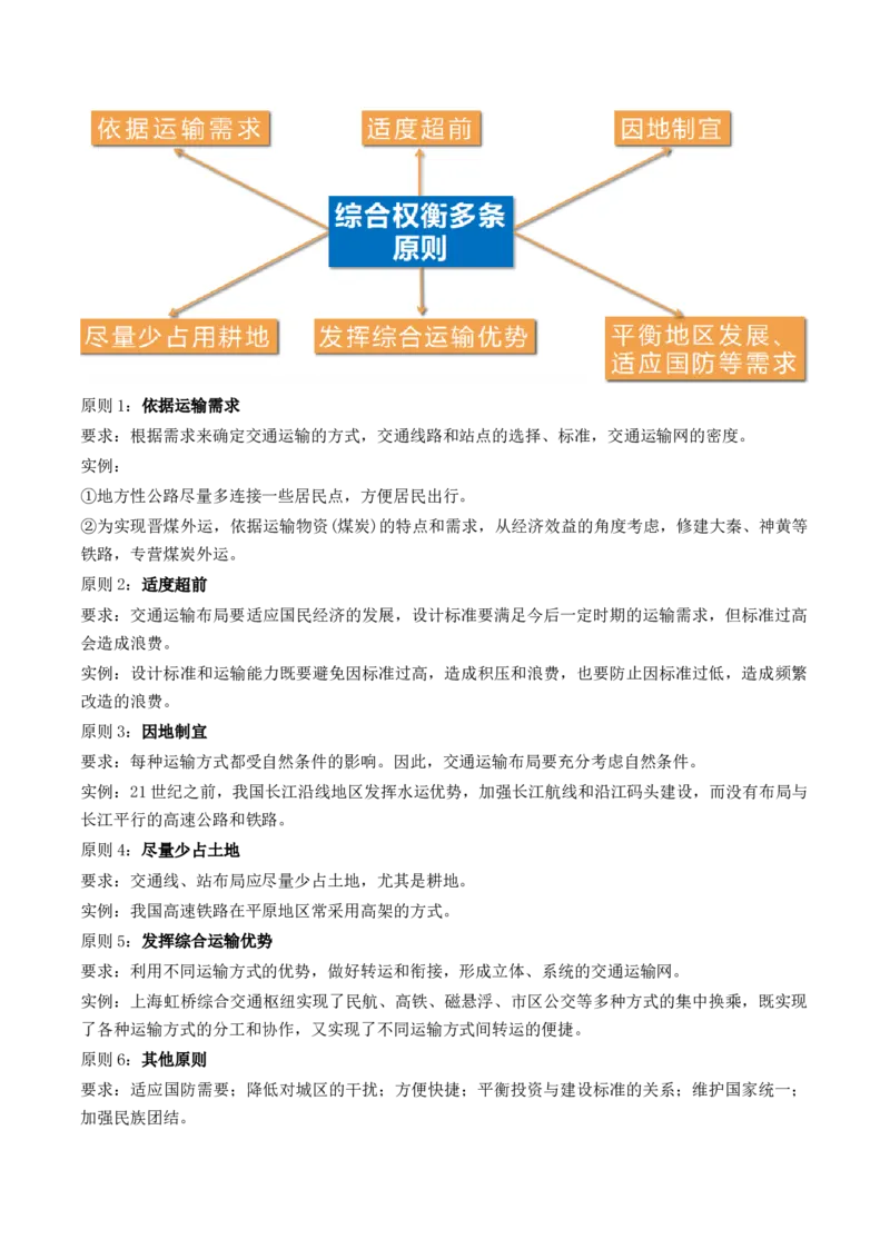 第27讲区域发展对交通运输布局的影响（讲义）（解析版）_9.2025地理总复习_2024年新高考资料_1.2024一轮复习_2024年高考地理一轮复习讲练测（新教材新高考）