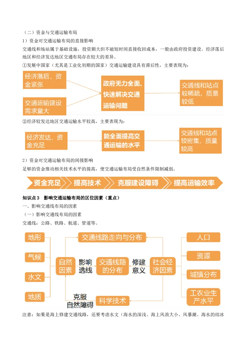 第27讲区域发展对交通运输布局的影响（讲义）（解析版）_9.2025地理总复习_2024年新高考资料_1.2024一轮复习_2024年高考地理一轮复习讲练测（新教材新高考）