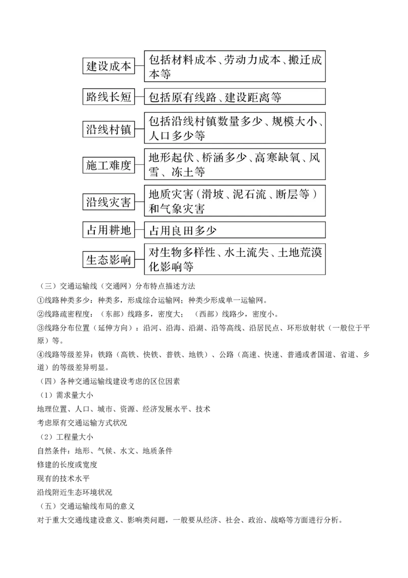 第27讲区域发展对交通运输布局的影响（讲义）（解析版）_9.2025地理总复习_2024年新高考资料_1.2024一轮复习_2024年高考地理一轮复习讲练测（新教材新高考）