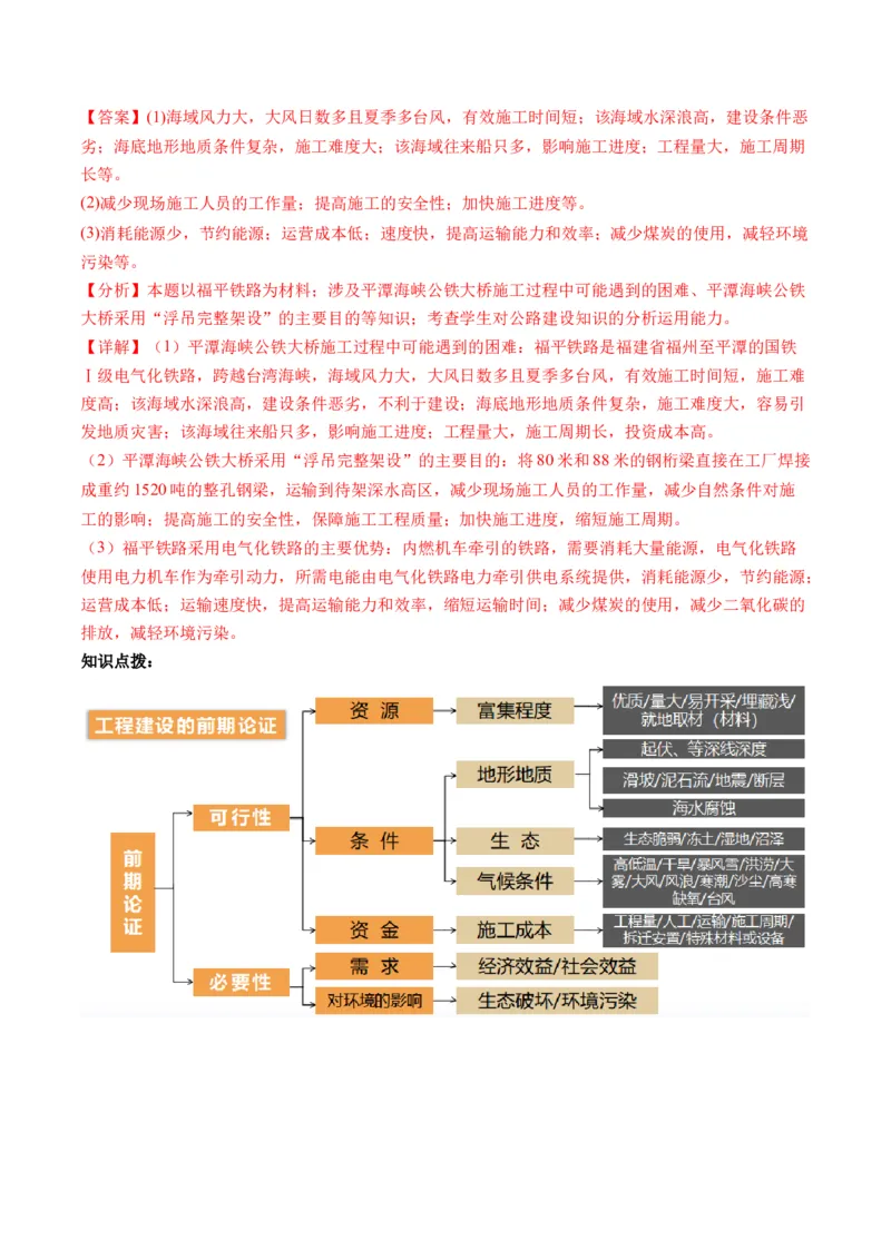 第27讲区域发展对交通运输布局的影响（讲义）（解析版）_9.2025地理总复习_2024年新高考资料_1.2024一轮复习_2024年高考地理一轮复习讲练测（新教材新高考）