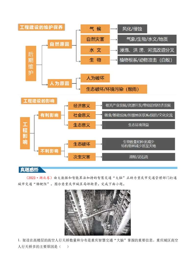 第27讲区域发展对交通运输布局的影响（讲义）（解析版）_9.2025地理总复习_2024年新高考资料_1.2024一轮复习_2024年高考地理一轮复习讲练测（新教材新高考）