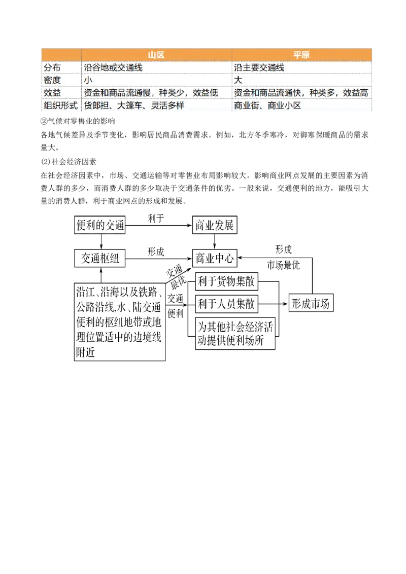 第26讲服务业区位因素及其变化（讲义）（原卷版）_9.2025地理总复习_2024年新高考资料_1.2024一轮复习_2024年高考地理一轮复习讲练测（新教材新高考）