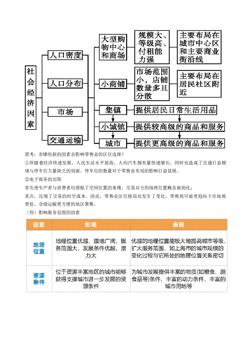 第26讲服务业区位因素及其变化（讲义）（原卷版）_9.2025地理总复习_2024年新高考资料_1.2024一轮复习_2024年高考地理一轮复习讲练测（新教材新高考）