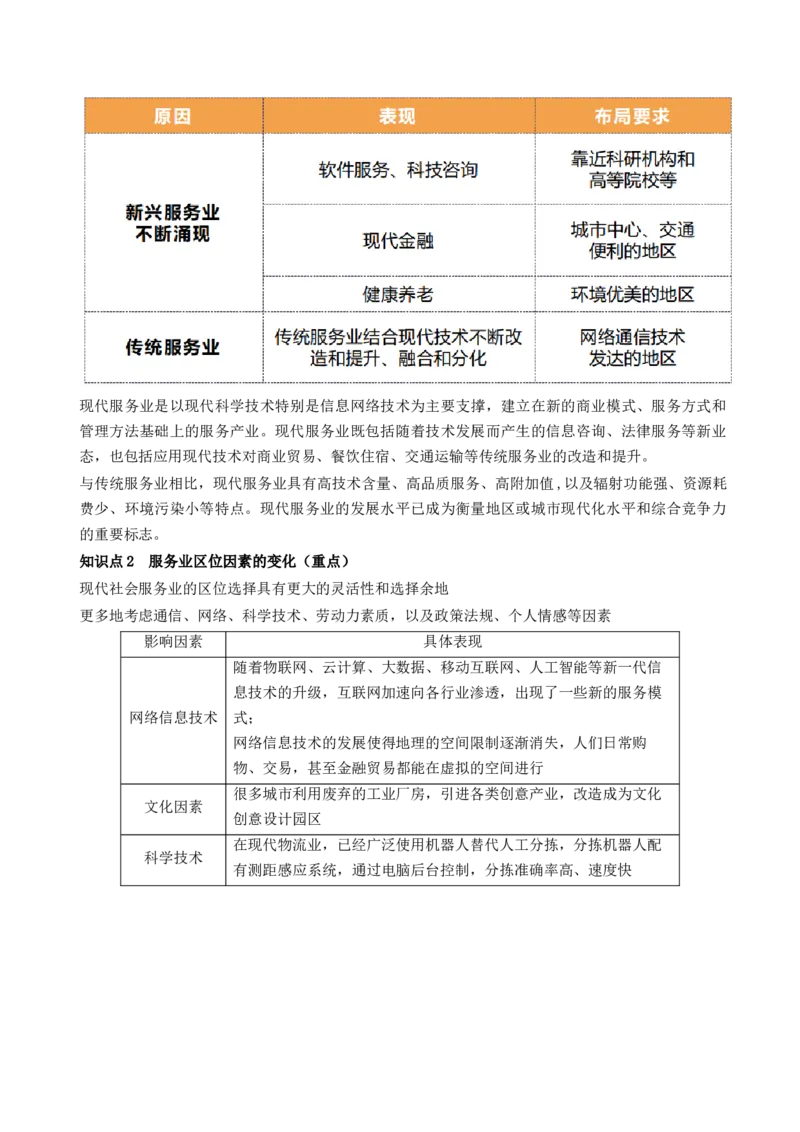 第26讲服务业区位因素及其变化（讲义）（原卷版）_9.2025地理总复习_2024年新高考资料_1.2024一轮复习_2024年高考地理一轮复习讲练测（新教材新高考）