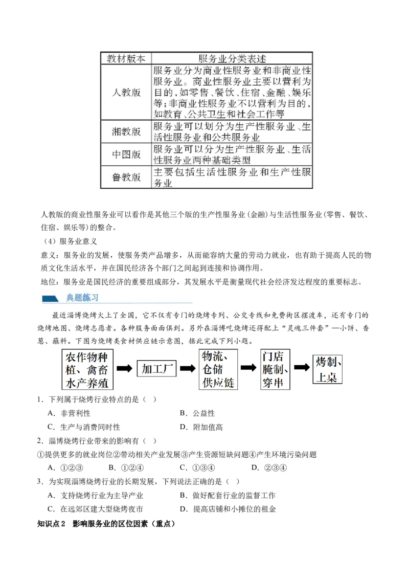 第26讲服务业区位因素及其变化（讲义）（原卷版）_9.2025地理总复习_2024年新高考资料_1.2024一轮复习_2024年高考地理一轮复习讲练测（新教材新高考）