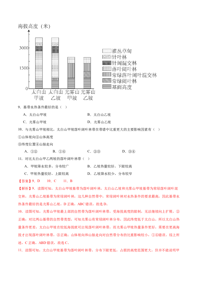 押新高考13自然环境的整体性和差异性-备战2024年高考地理临考题号押题（新高考通用）（解析版）_9.2025地理总复习_2024年新高考资料_5.2024三轮冲刺