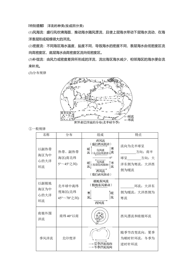 第一部分　第四章　课时22　海水的运动_9.2025地理总复习_2024年新高考资料_1.2024一轮复习_2024年高考地理一轮复习讲义（新人教版）_学生版在此文件夹_大一轮复习讲义