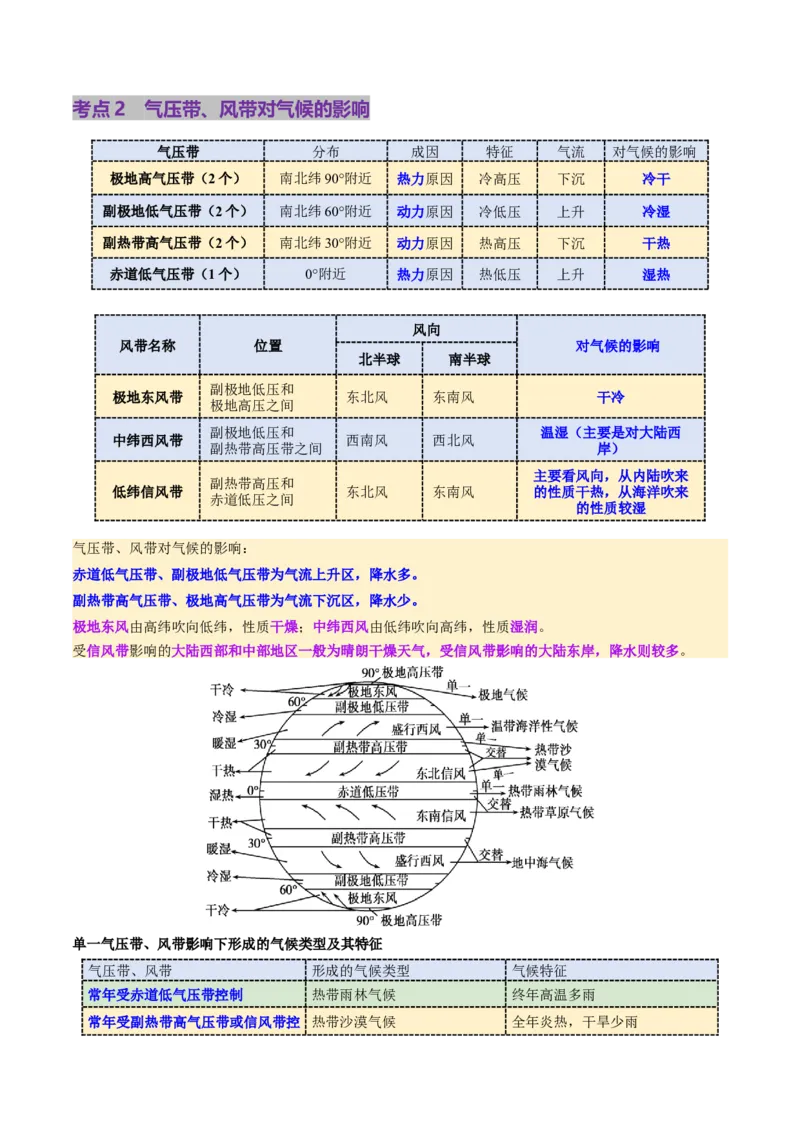 第09讲气压带、风带与气候（大气环流与气候）（讲义）（解析版）_9.2025地理总复习_2025年新高考资料_一轮复习_2025年高考地理一轮复习讲练测（新教材新高考）