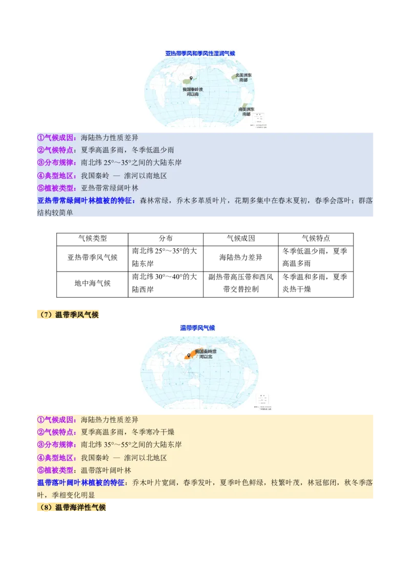 第09讲气压带、风带与气候（大气环流与气候）（讲义）（解析版）_9.2025地理总复习_2025年新高考资料_一轮复习_2025年高考地理一轮复习讲练测（新教材新高考）