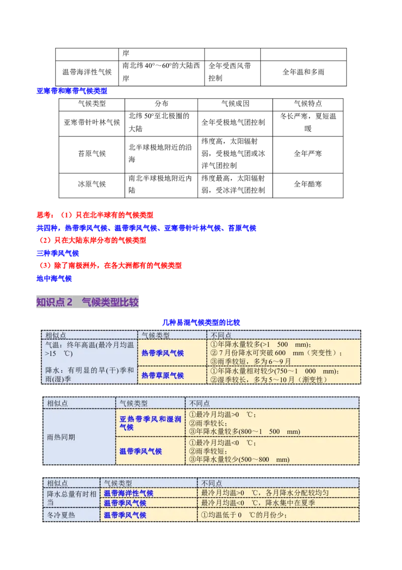 第09讲气压带、风带与气候（大气环流与气候）（讲义）（解析版）_9.2025地理总复习_2025年新高考资料_一轮复习_2025年高考地理一轮复习讲练测（新教材新高考）