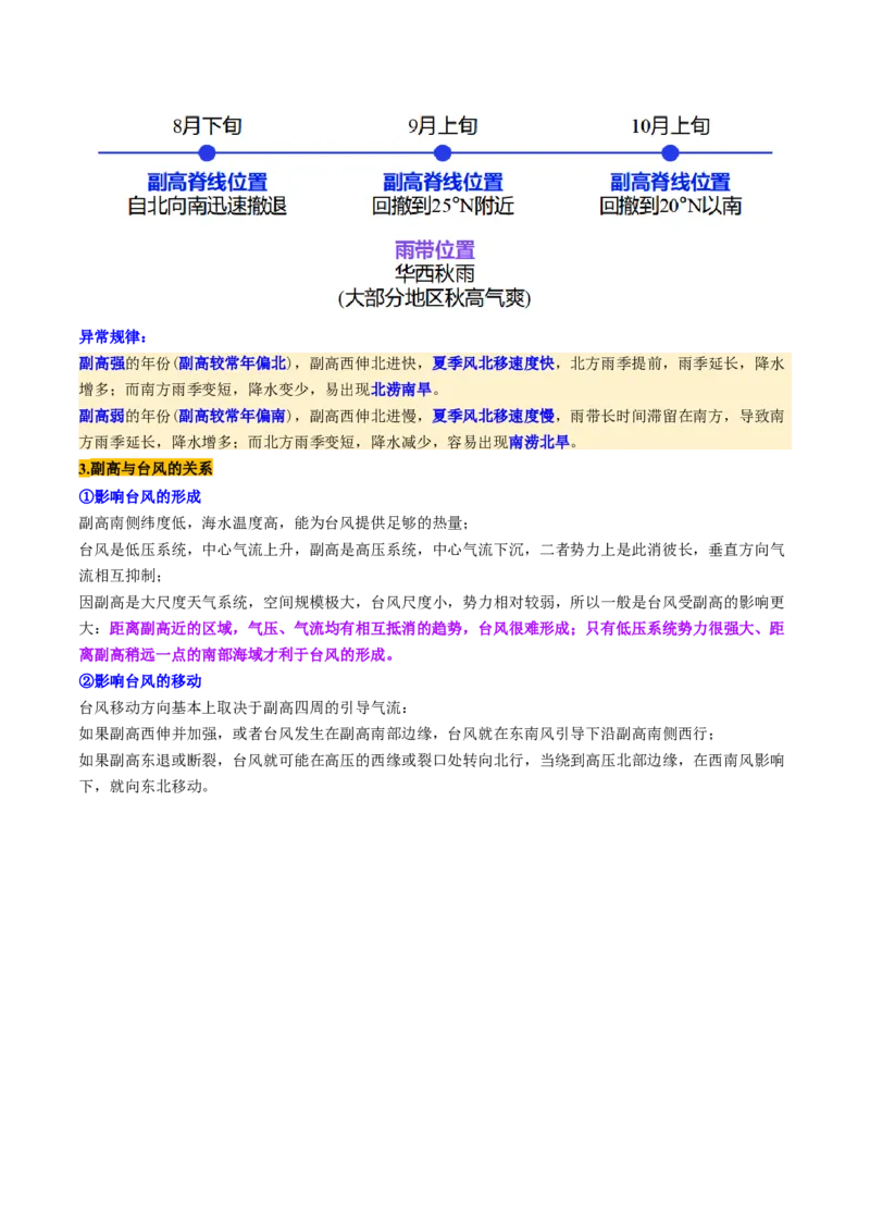 第09讲气压带、风带与气候（大气环流与气候）（讲义）（解析版）_9.2025地理总复习_2025年新高考资料_一轮复习_2025年高考地理一轮复习讲练测（新教材新高考）