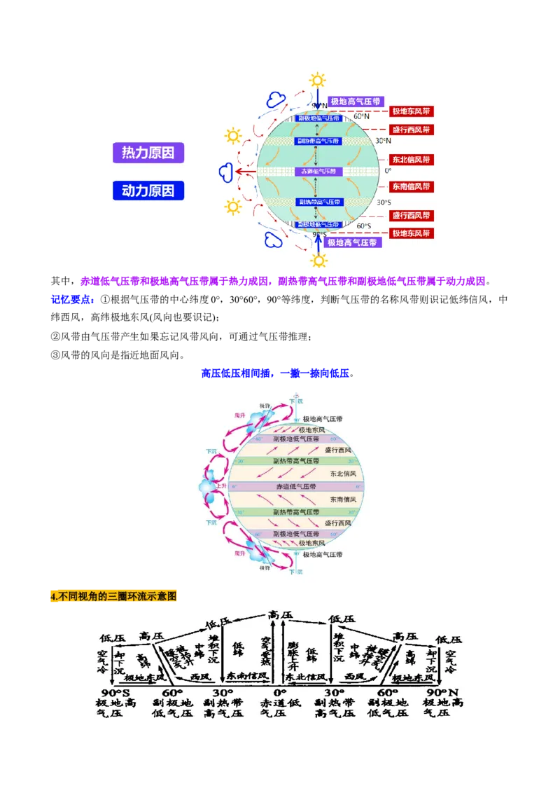 第09讲气压带、风带与气候（大气环流与气候）（讲义）（解析版）_9.2025地理总复习_2025年新高考资料_一轮复习_2025年高考地理一轮复习讲练测（新教材新高考）