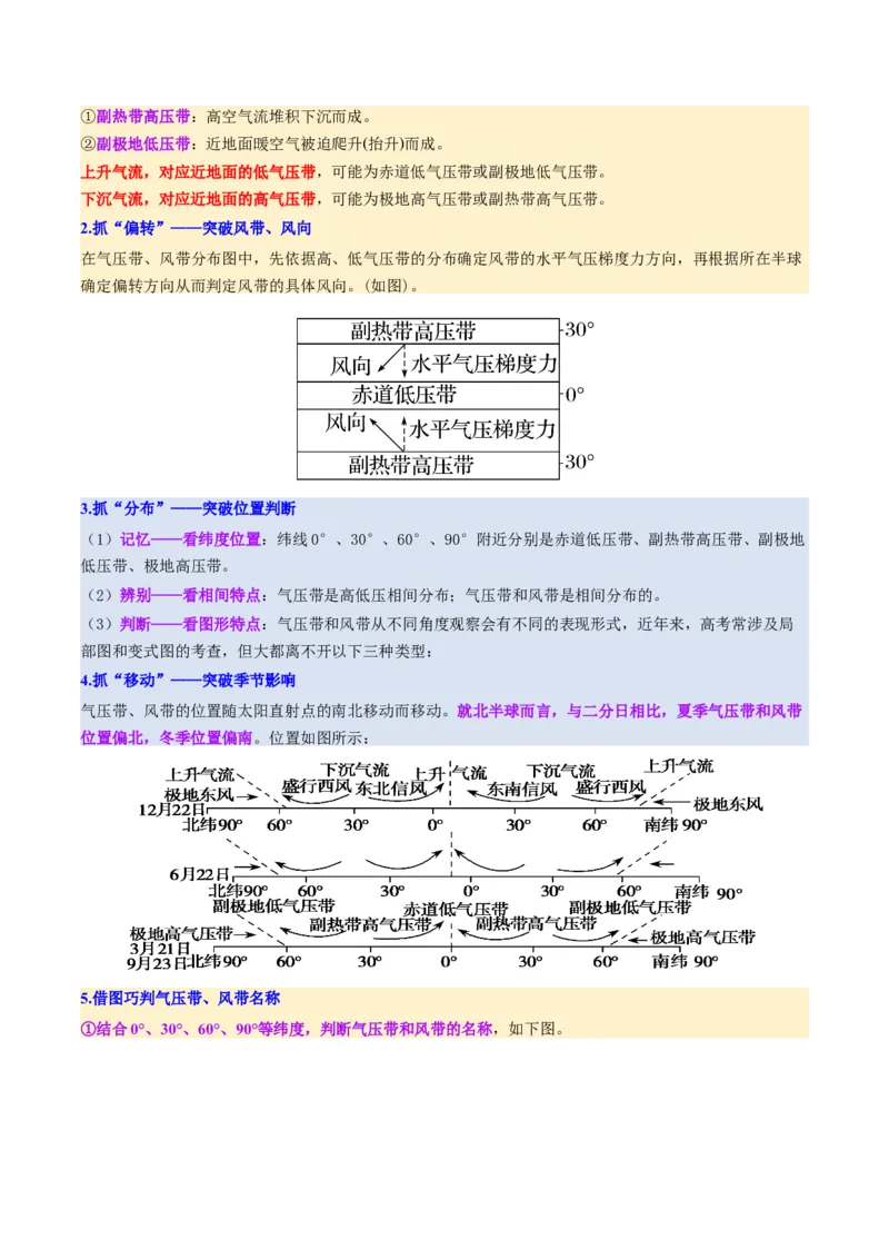 第09讲气压带、风带与气候（大气环流与气候）（讲义）（解析版）_9.2025地理总复习_2025年新高考资料_一轮复习_2025年高考地理一轮复习讲练测（新教材新高考）
