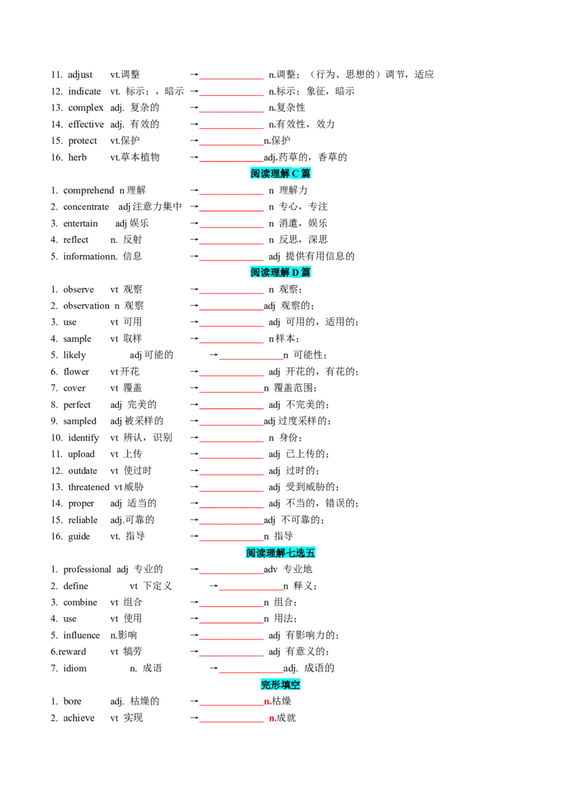 专题262024年新课标I卷词汇二次开发+真题语料单句填空75例原卷版_3.2025英语总复习_2025年新高考资料_一轮复习_2025年高考英语一轮复习知识清单