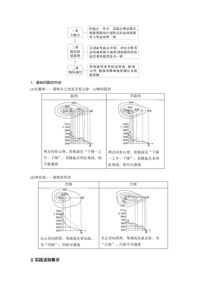 第一章　课时3　等高线地形图的应用_9.2025地理总复习_2025年新高考资料_一轮复习_2025高考大一轮复习讲义+练习（完结）_2025高考大一轮复习地理（人教版）_2025大一轮复习讲义