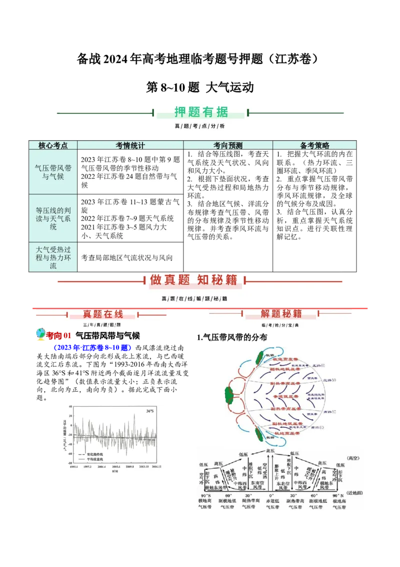 第8~10题大气运动-备战2024年高考地理临考题号押题（江苏卷）（解析版）_9.2025地理总复习_2024年新高考资料_5.2024三轮冲刺_备战2024年高考地理临考题号押题（江苏卷）323403113