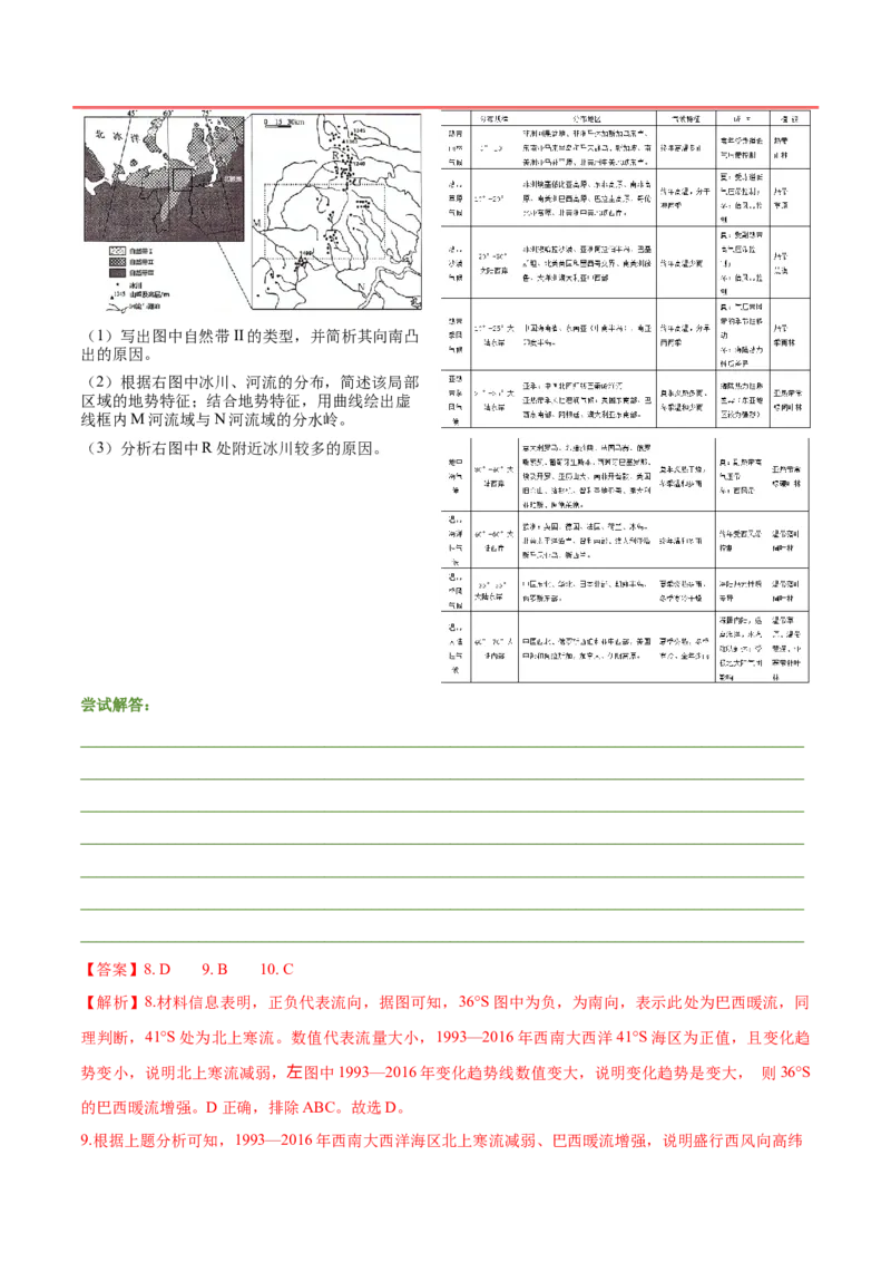 第8~10题大气运动-备战2024年高考地理临考题号押题（江苏卷）（解析版）_9.2025地理总复习_2024年新高考资料_5.2024三轮冲刺_备战2024年高考地理临考题号押题（江苏卷）323403113