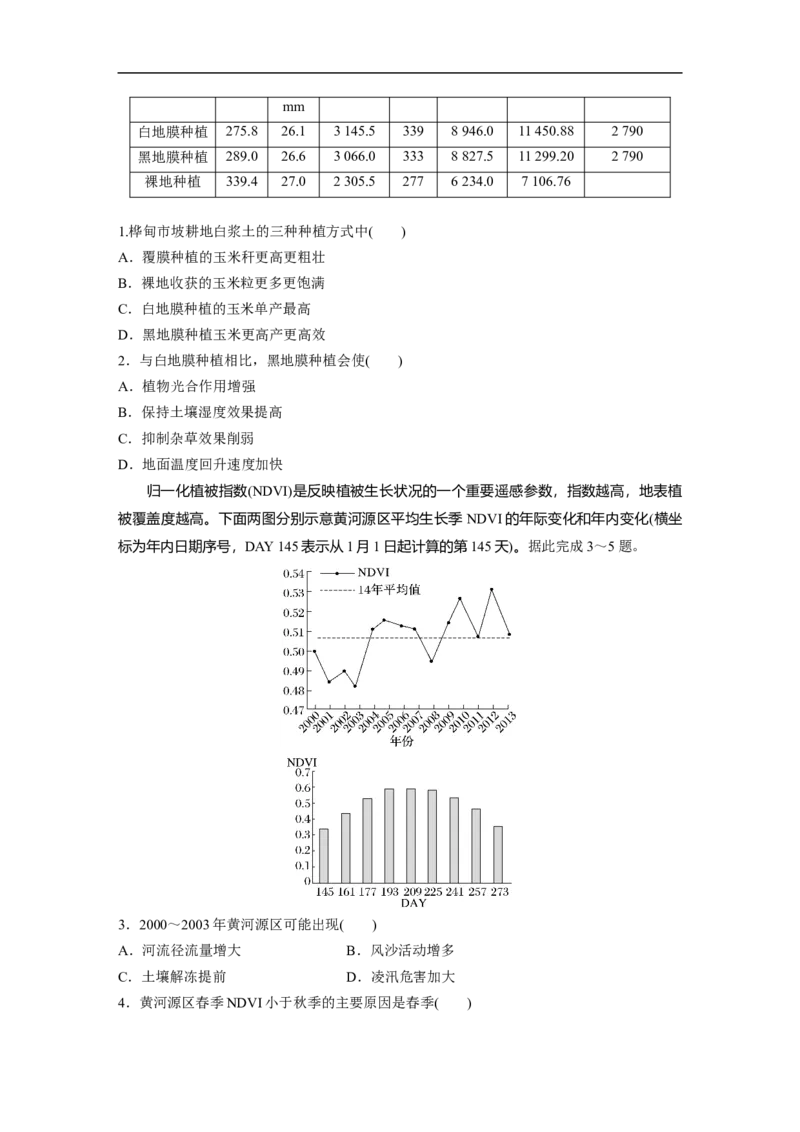 第3部分1技法4　统计图表类_9.2025地理总复习_2023年新高考复习资料_二轮复习_2023年高考地理二轮复习讲义+课件（新高考版）_2023年高考地理二轮复习讲义（新高考版）_学生版