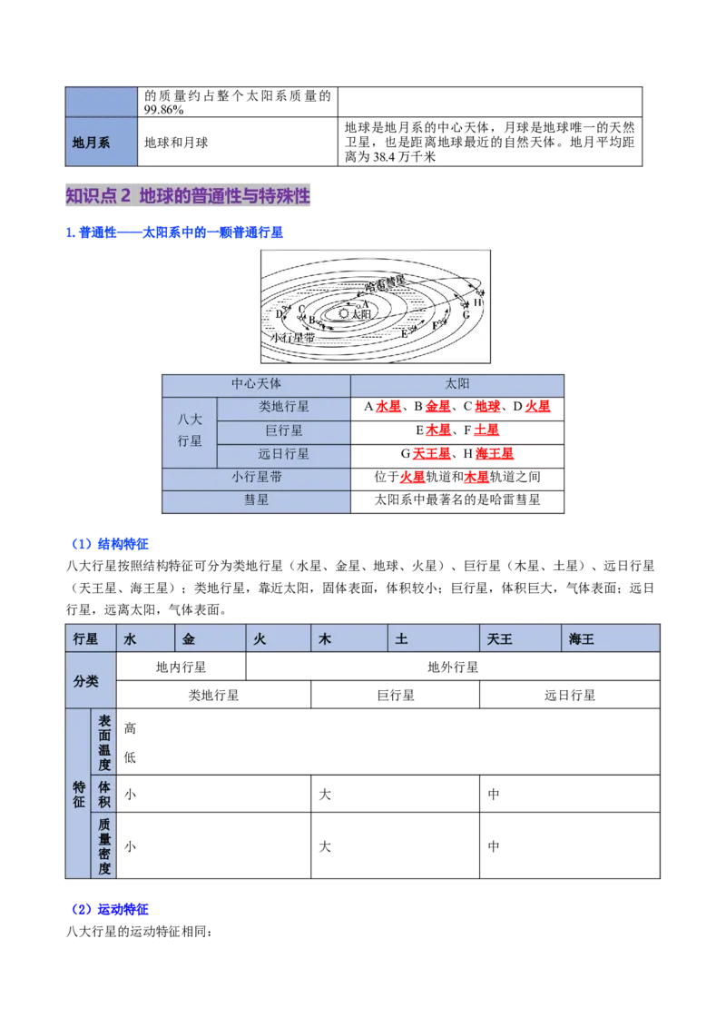 第03讲地球的宇宙环境、演化历史与圈层结构（讲义）（原卷版）_9.2025地理总复习_2025年新高考资料_一轮复习_2025年高考地理一轮复习讲练测（新教材新高考）