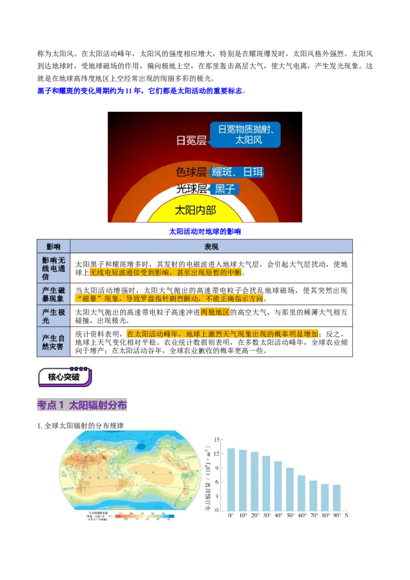 第03讲地球的宇宙环境、演化历史与圈层结构（讲义）（原卷版）_9.2025地理总复习_2025年新高考资料_一轮复习_2025年高考地理一轮复习讲练测（新教材新高考）