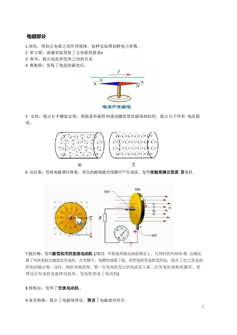 学史，交流电，波光热，高三（春季）物理_葛根物理高三22-51G_讲义