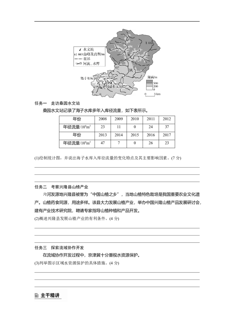 第一部分　素养1　专题1　主题3　区域关联性_9.2025地理总复习_2025年新高考资料_二轮复习_2025年高考地理二轮复习讲义+专题强化练（学生版）_复习讲义