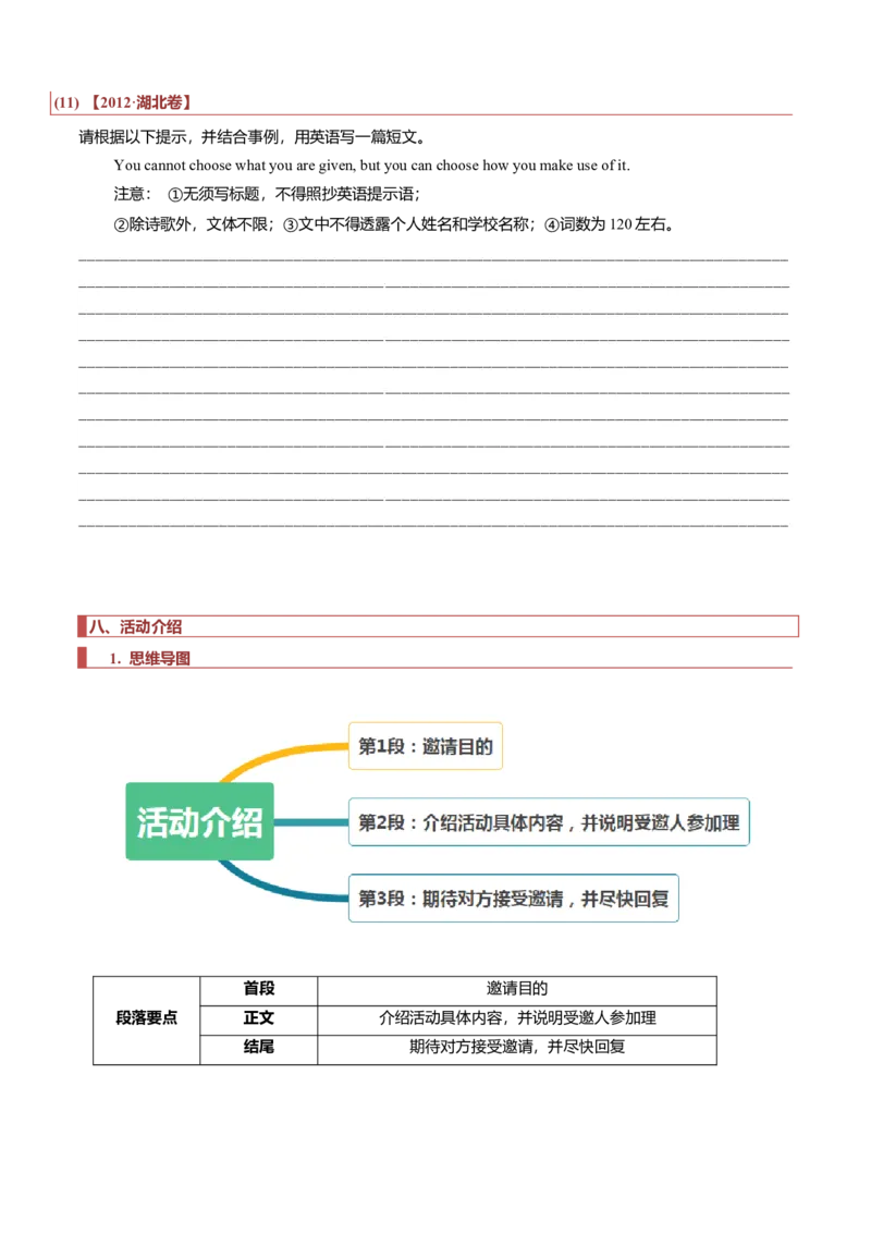 专题27短文类02（投稿、宣传稿、观点类、活动介绍）（原卷版）_3.2025英语总复习_2023年新高考资料_二轮复习