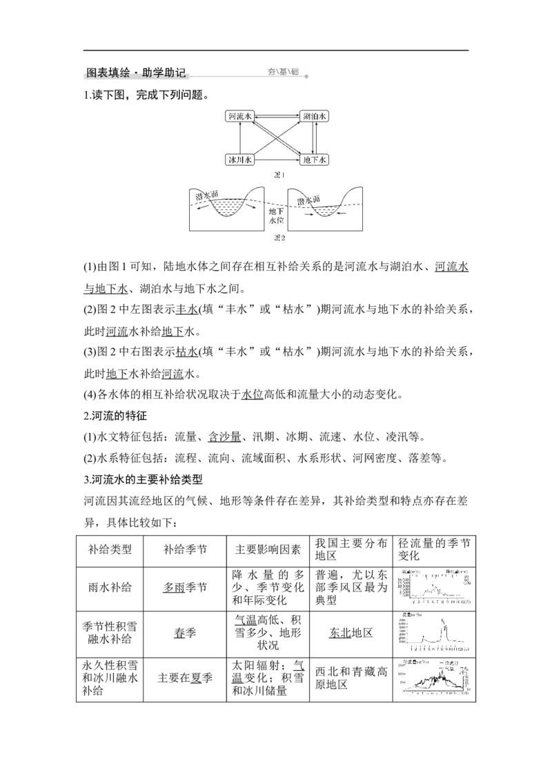第10讲自然界的水循环和水资源的合理利用_9.2025地理总复习_赠品通用版（老高考）复习资料_一轮复习_2023年高考地理一轮复习讲义+课件（全国版）_赠补充习题