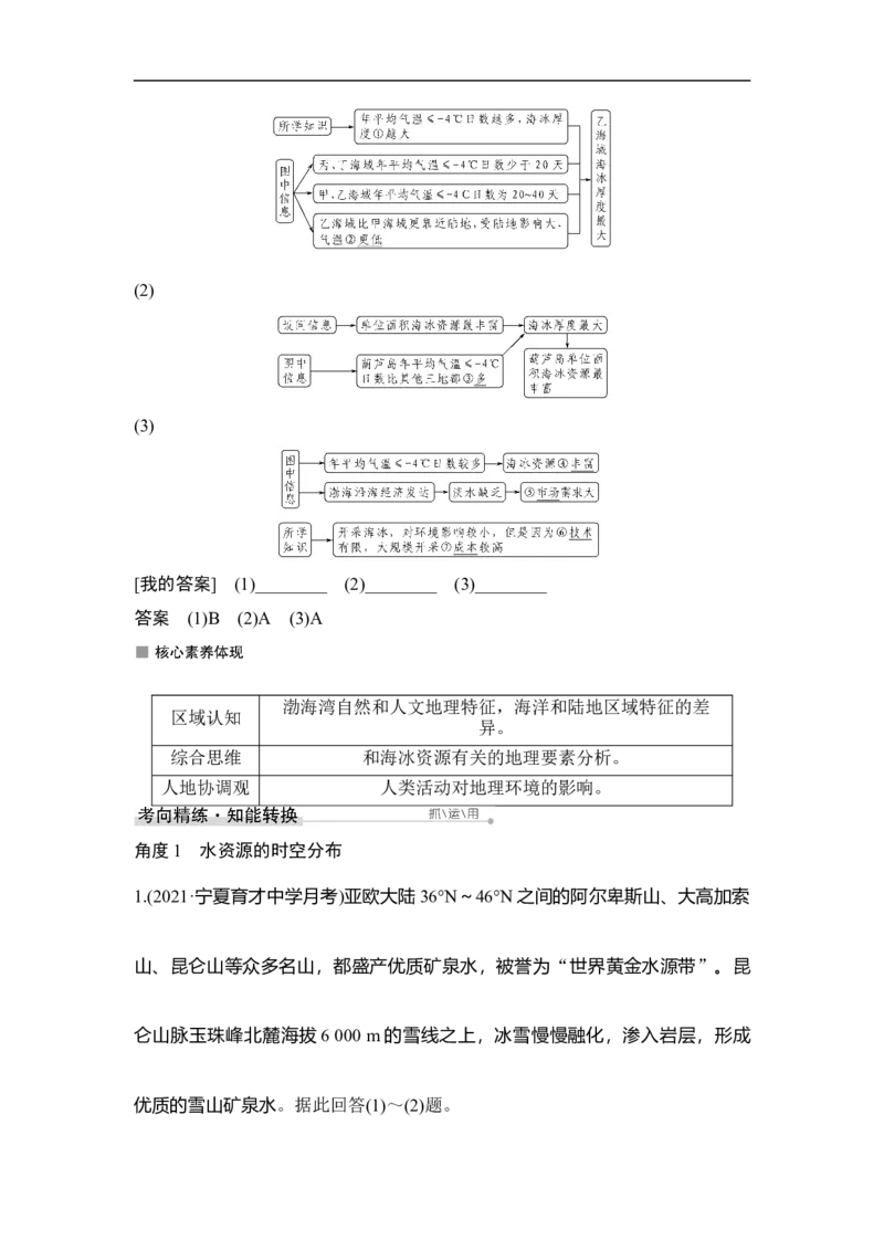 第10讲自然界的水循环和水资源的合理利用_9.2025地理总复习_赠品通用版（老高考）复习资料_一轮复习_2023年高考地理一轮复习讲义+课件（全国版）_赠补充习题