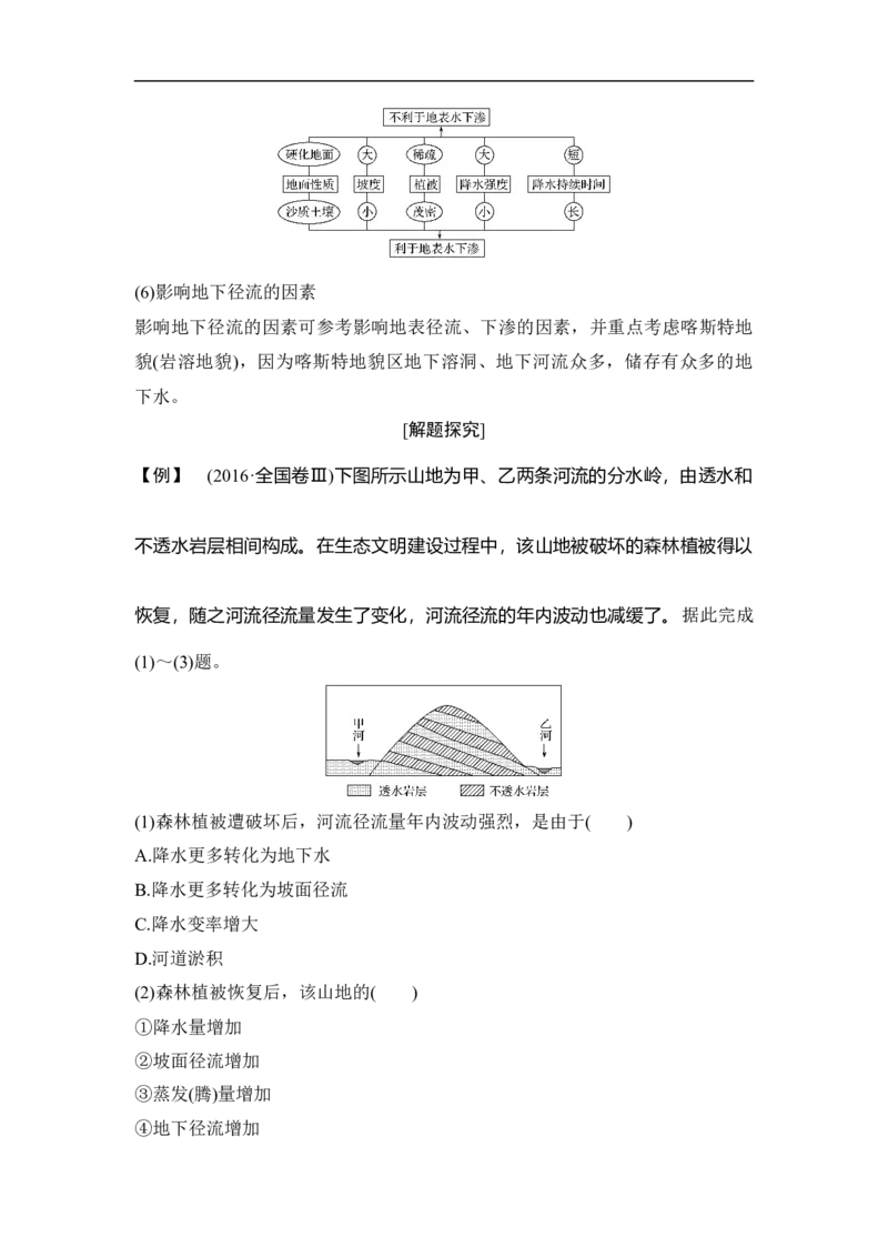第10讲自然界的水循环和水资源的合理利用_9.2025地理总复习_赠品通用版（老高考）复习资料_一轮复习_2023年高考地理一轮复习讲义+课件（全国版）_赠补充习题